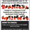 Treadmill Key – 290806 - Image 2